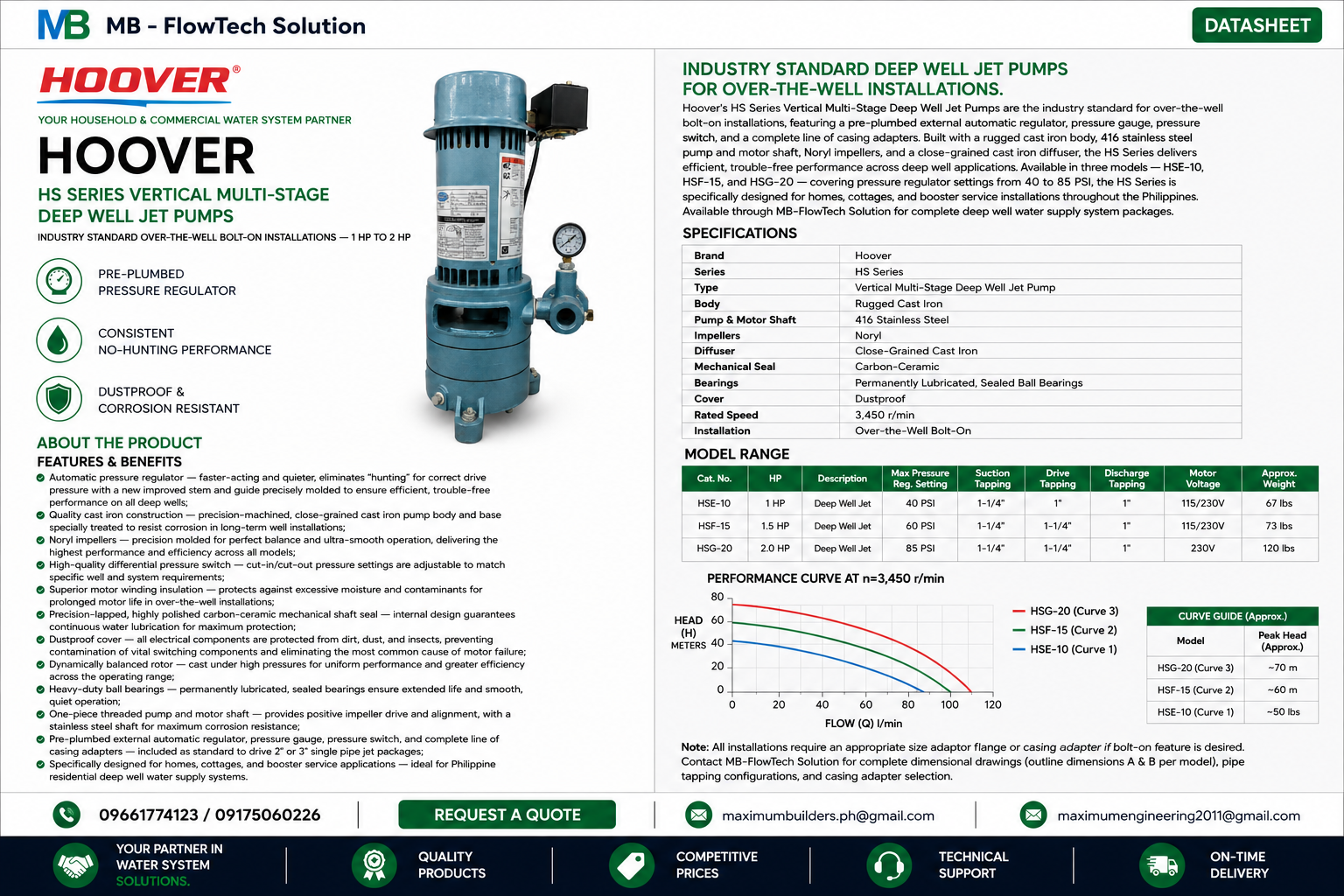 Vertical Jet Pump (HS Series) Brochure