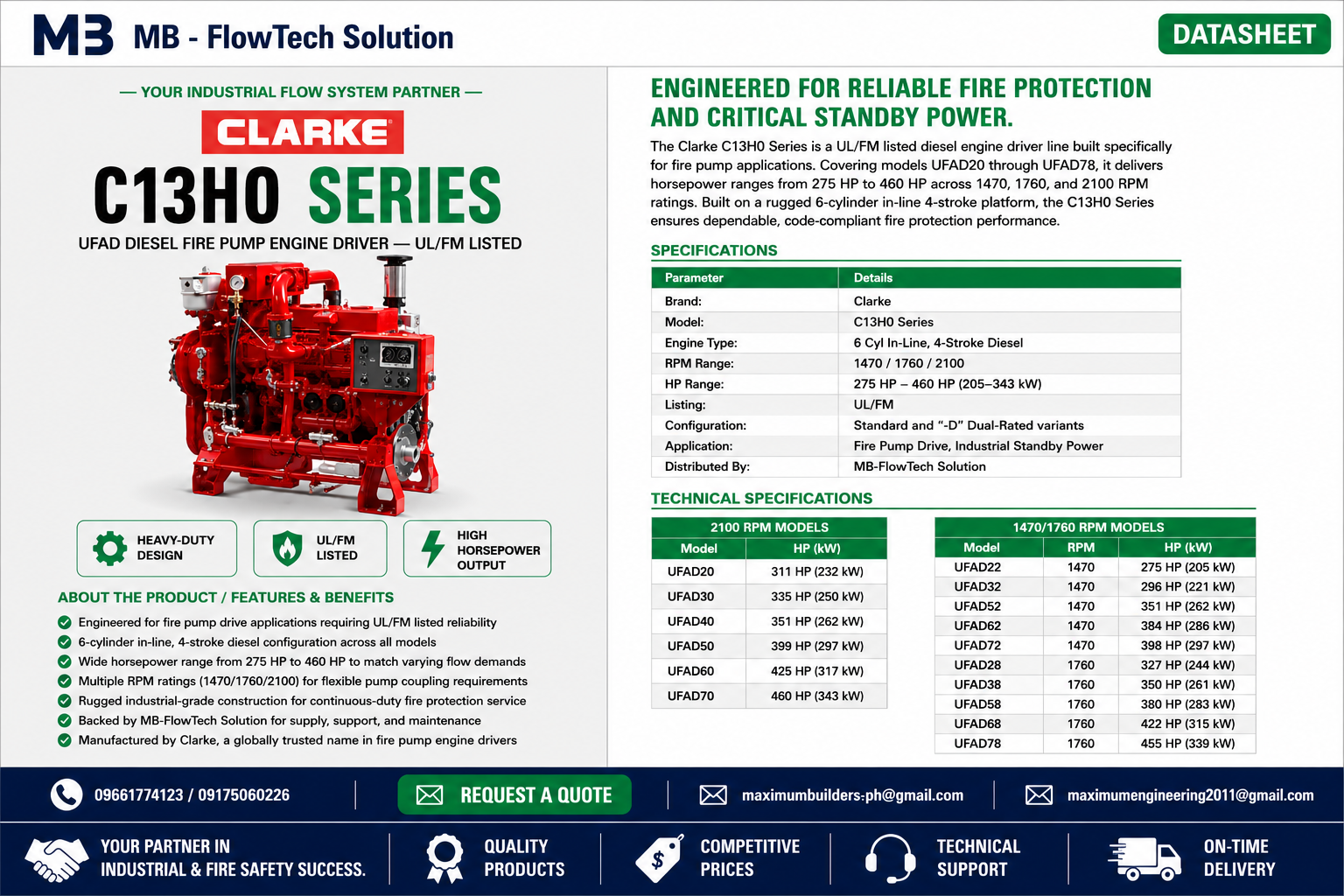 C13H0 SERIES Brochure