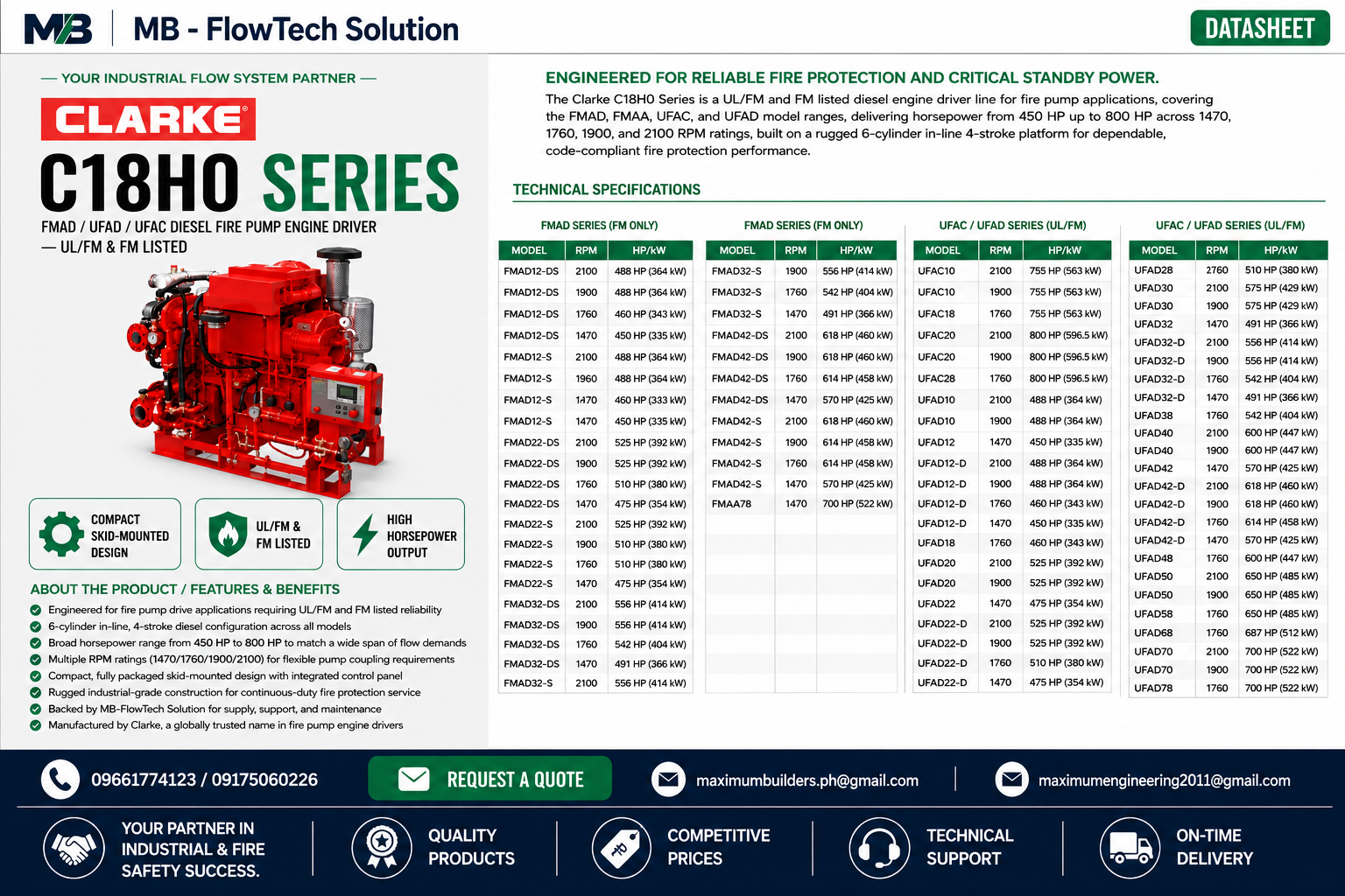 C18H0 SERIES Brochure