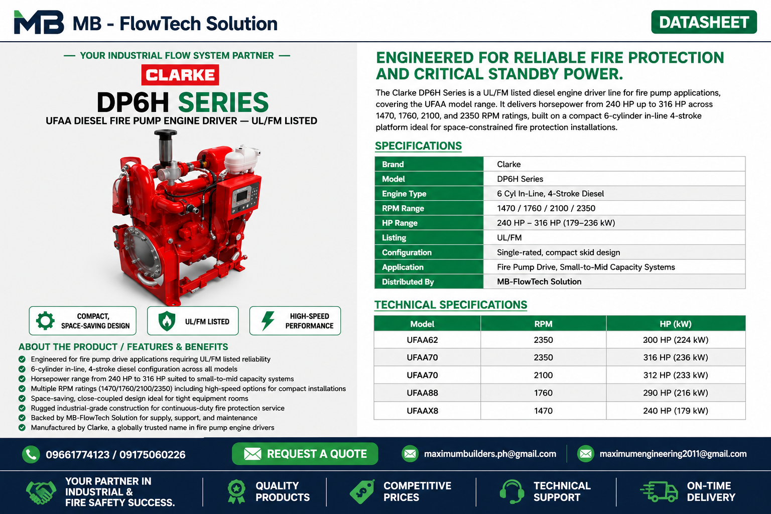 DP6H SERIES Brochure