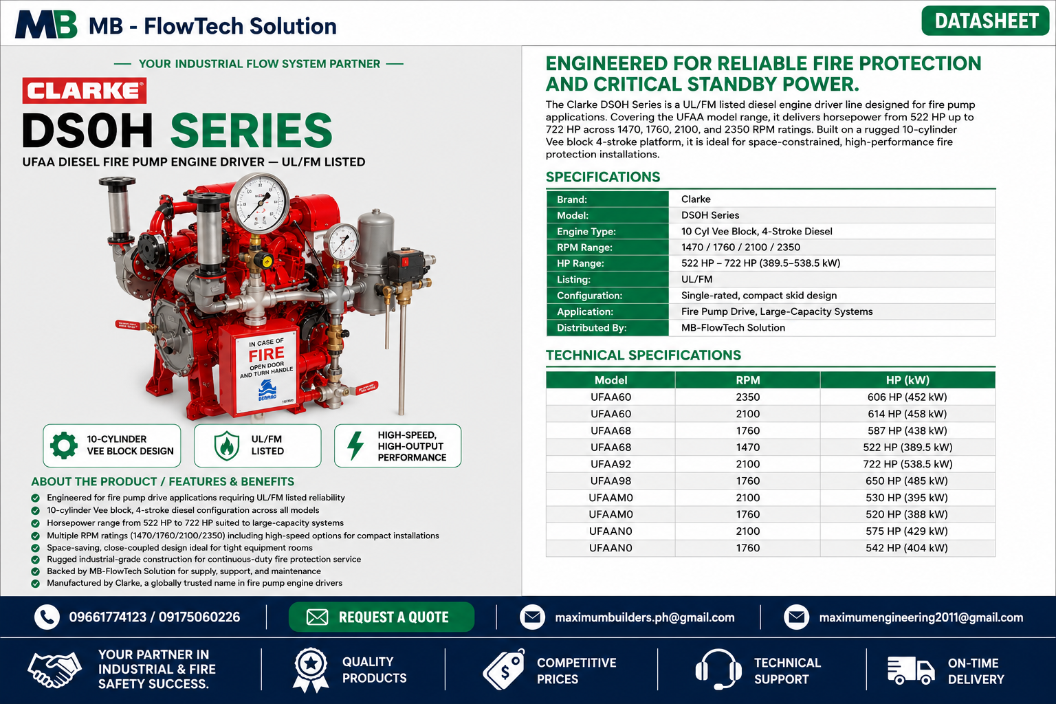 DS0H SERIES Brochure