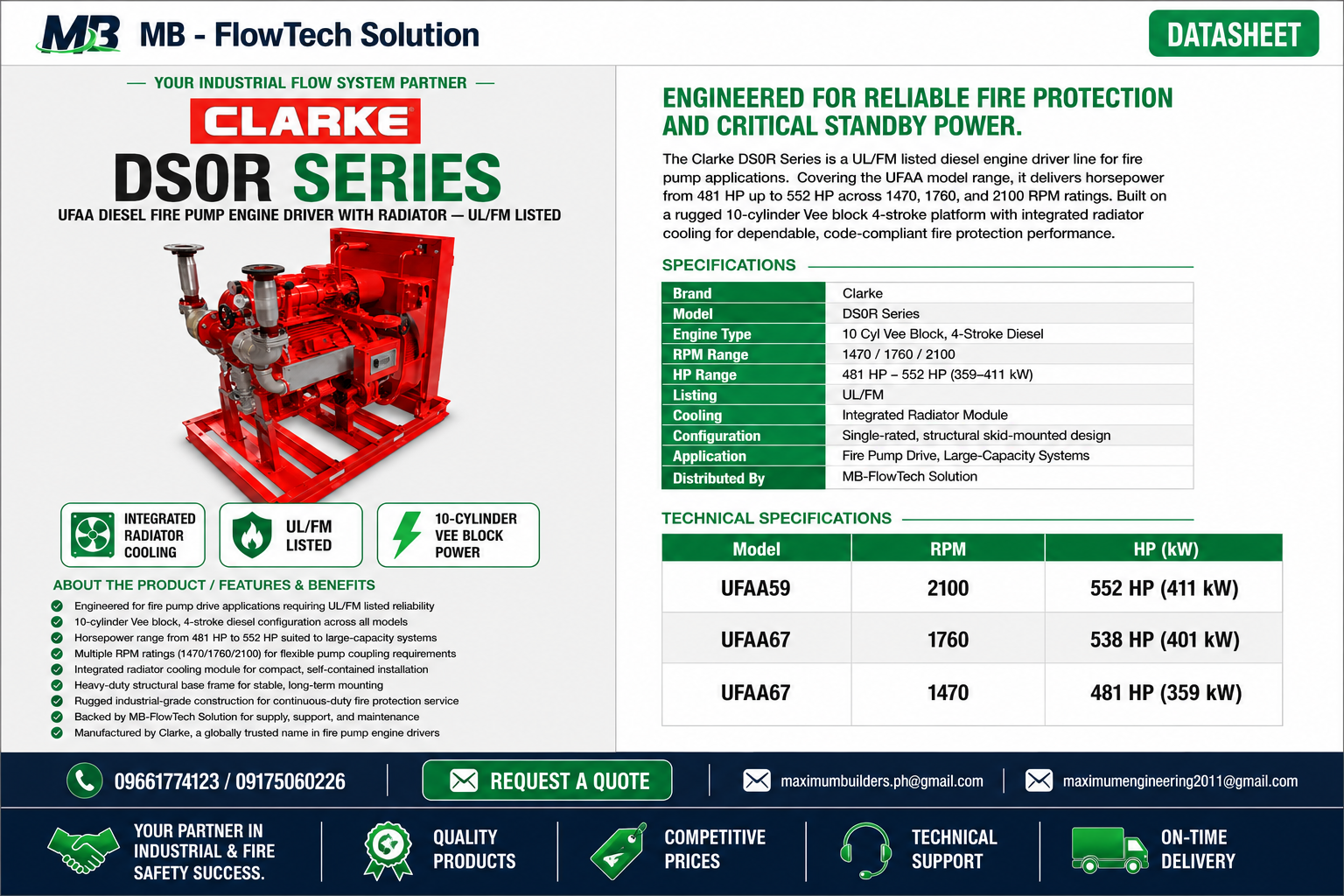 DS0R SERIES Brochure