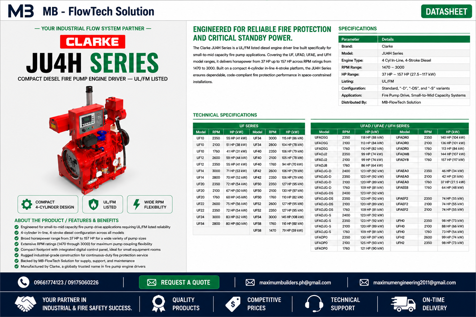 JU4H SERIES Brochure