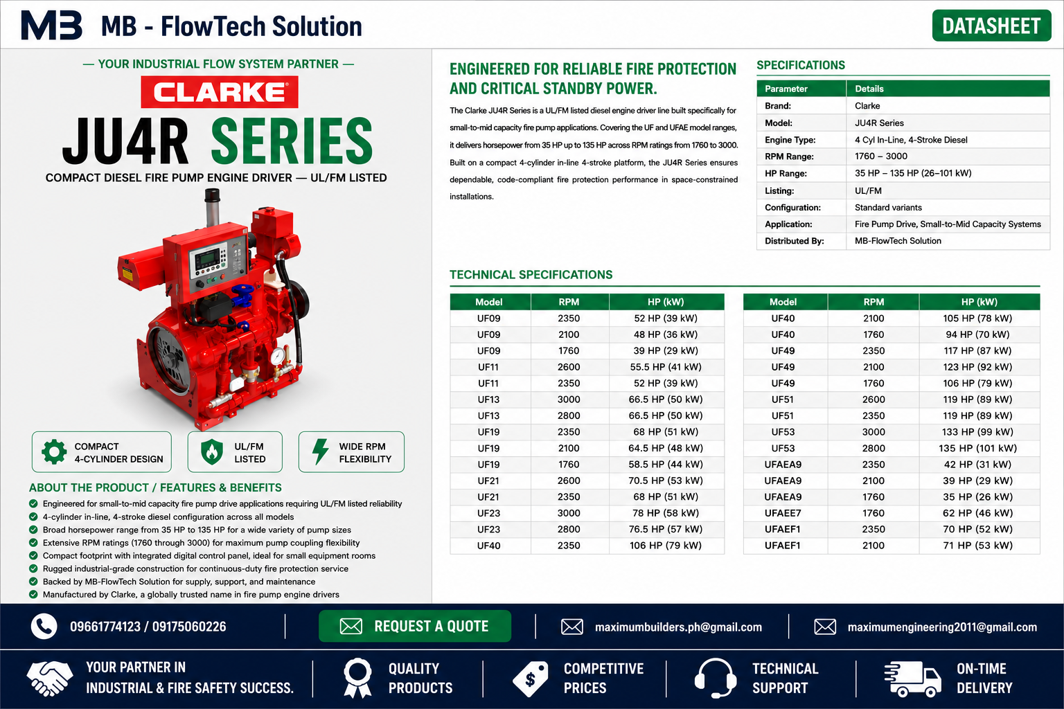 JU4R SERIES Brochure