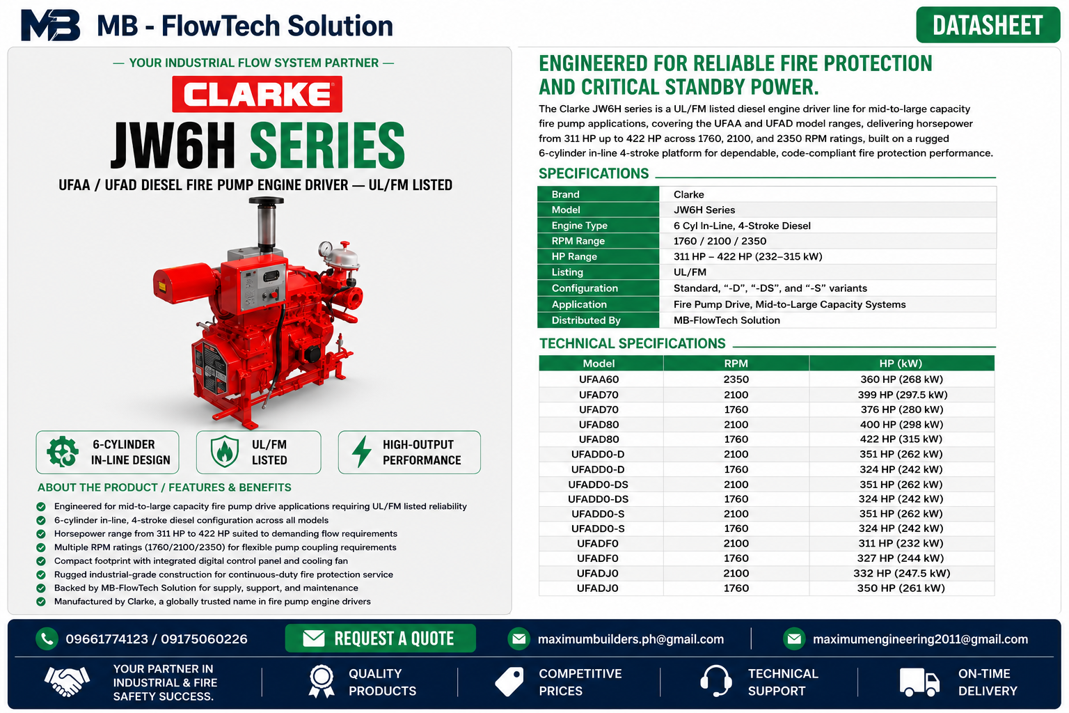 JW6H SERIES Brochure